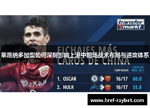 莱昂纳多加盟如何深刻影响上港中前场战术布局与进攻体系 莱昂纳多加盟如何深刻影响上港中前场战术布局与进攻体系