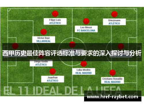 西甲历史最佳阵容评选标准与要求的深入探讨与分析 西甲历史最佳阵容评选标准与要求的深入探讨与分析