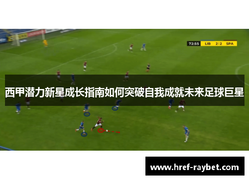 西甲潜力新星成长指南如何突破自我成就未来足球巨星 西甲潜力新星成长指南如何突破自我成就未来足球巨星