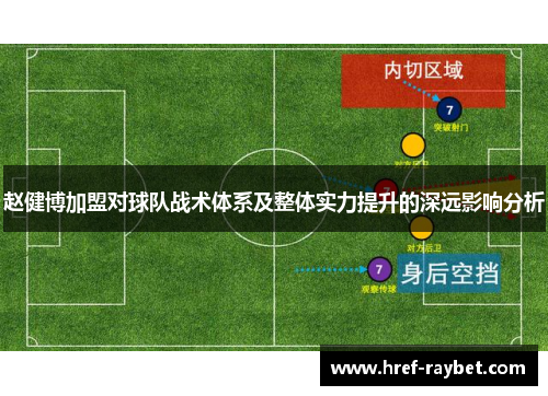 赵健博加盟对球队战术体系及整体实力提升的深远影响分析