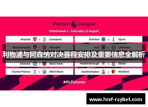 利物浦与阿森纳对决赛程安排及重要信息全解析 利物浦与阿森纳对决赛程安排及重要信息全解析
