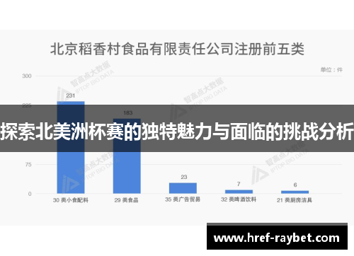探索北美洲杯赛的独特魅力与面临的挑战分析 探索北美洲杯赛的独特魅力与面临的挑战分析