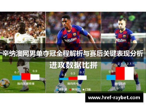 辛纳澳网男单夺冠全程解析与赛后关键表现分析 辛纳澳网男单夺冠全程解析与赛后关键表现分析