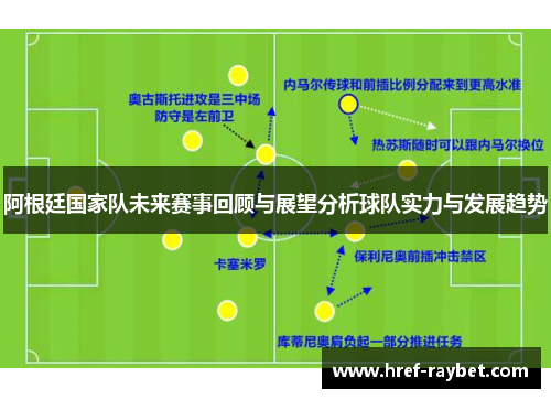 阿根廷国家队未来赛事回顾与展望分析球队实力与发展趋势