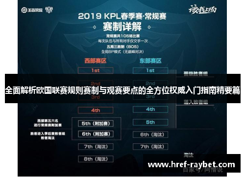 全面解析欧国联赛规则赛制与观赛要点的全方位权威入门指南精要篇 全面解析欧国联赛规则赛制与观赛要点的全方位权威入门指南精要篇