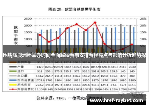围绕庙澳洲杯举办时间全面解读赛事安排赛程亮点与影响分析趋势探 围绕庙澳洲杯举办时间全面解读赛事安排赛程亮点与影响分析趋势探