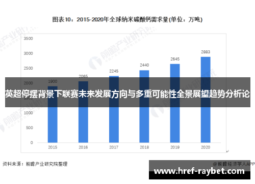 英超停摆背景下联赛未来发展方向与多重可能性全景展望趋势分析论 英超停摆背景下联赛未来发展方向与多重可能性全景展望趋势分析论