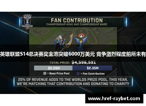 英雄联盟S14总决赛奖金池突破6000万美元 竞争激烈程度前所未有