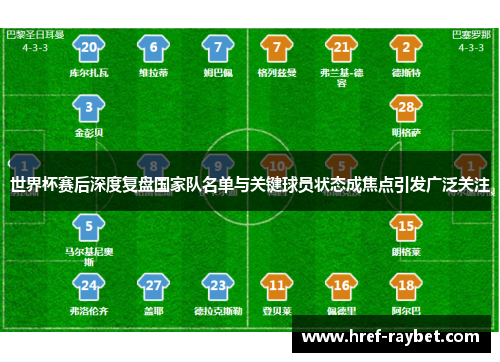 世界杯赛后深度复盘国家队名单与关键球员状态成焦点引发广泛关注