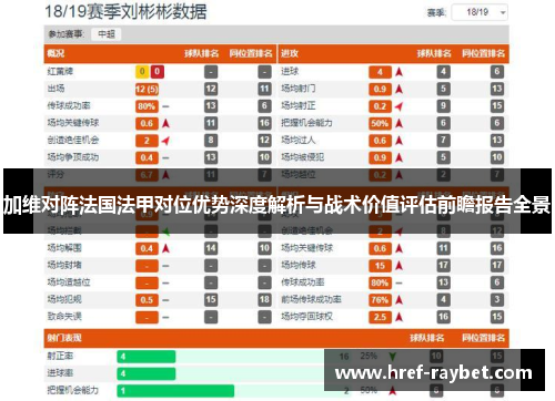 加维对阵法国法甲对位优势深度解析与战术价值评估前瞻报告全景 加维对阵法国法甲对位优势深度解析与战术价值评估前瞻报告全景