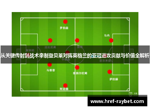 从关键传射到战术牵制登贝莱对阵英格兰的亚冠进攻贡献与价值全解析